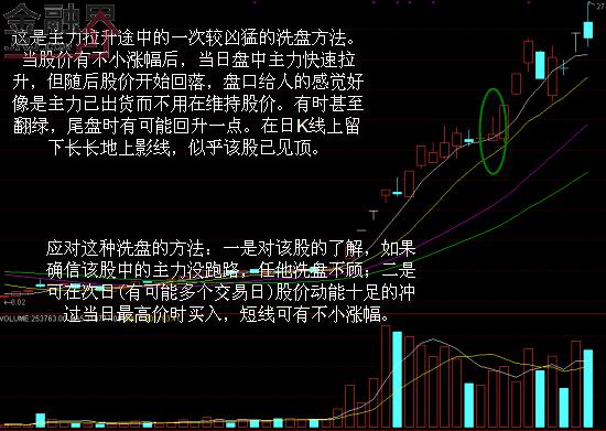 洗盘
