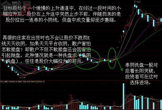 洗盘