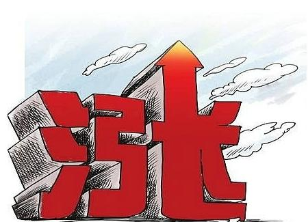 【实用】顶底预警公式，通达信精准逃顶和抄底信号，会用就是赚到