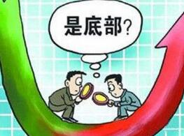 【VIP专享】通达信抄底公式胜率高的选股指标抄底神器