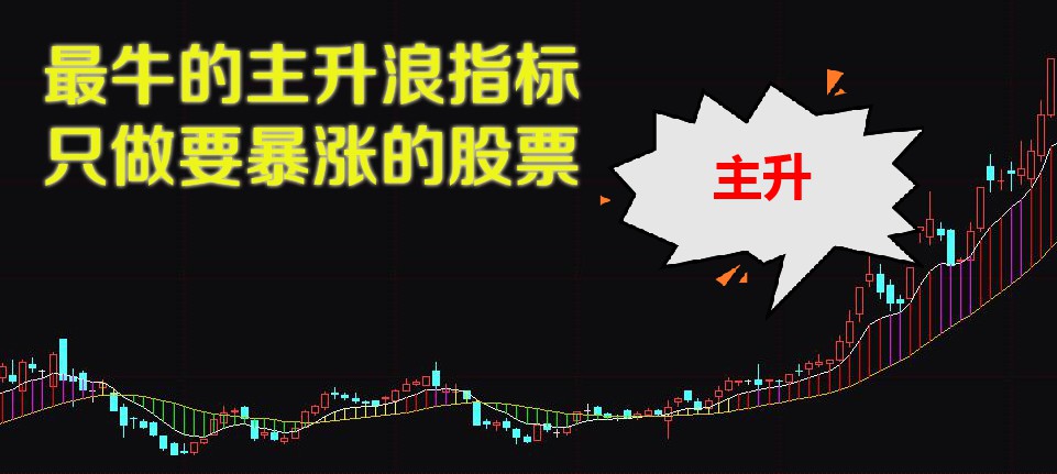 【财富池_强度分析】通达信主升浪指标|就是要暴涨的股票(强弱分析)