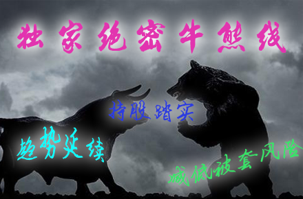 【财富池_牛熊分析】BS牛熊线年线中长线战法含指标公式,买入安心持股工作(趋势判断)