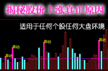 【财富池_量能分析】红粉黄绿四色绝版官方原创核心指,还原个股真实走势(量能判断)