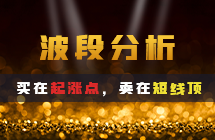 【财富池_波段分析】揭秘主力做庄波段分析指标支持多分时级别(波段分析)