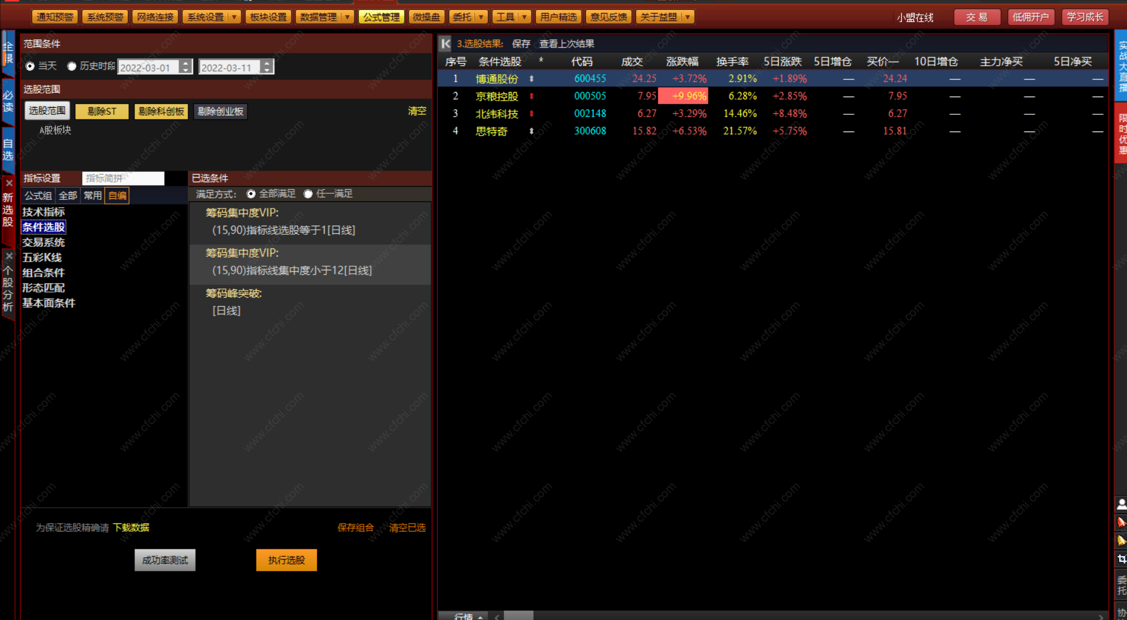 益盟操盘手】系列指标之筹码集中度VIP(内含益盟原版筹码峰突破选股)，益盟精华指标分享,加密,强势,不包含,益盟操盘手,副图公式,股票指标公式分享平台