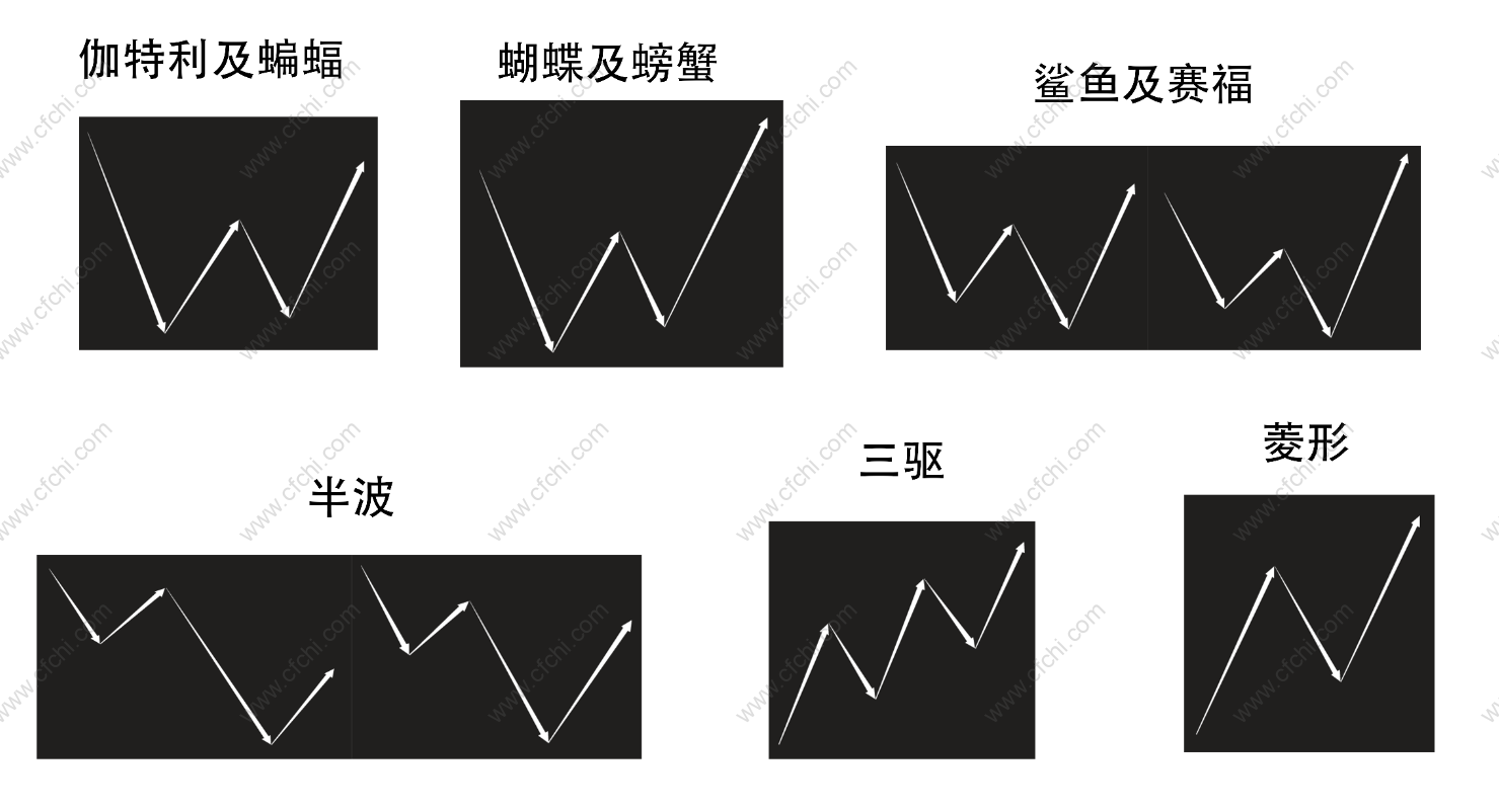 博客圈子-股票论坛|炒股交流|股票资源